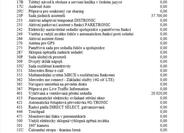 Mercedes-Benz Třídy E 17