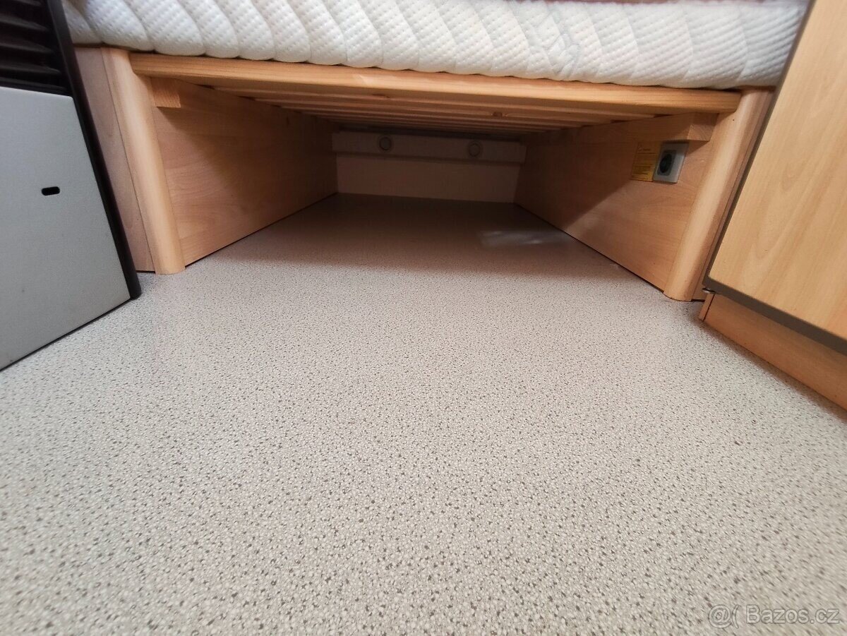 Ostatní Ostatní Ostatní 0,0 0