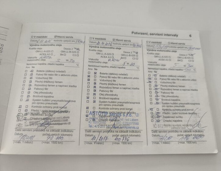 Opel Astra Hatchback 1,4 l 74 kw