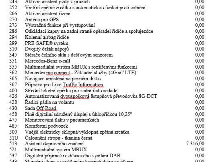 Mercedes-Benz GLA 21