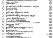 Mercedes-Benz GLA 21