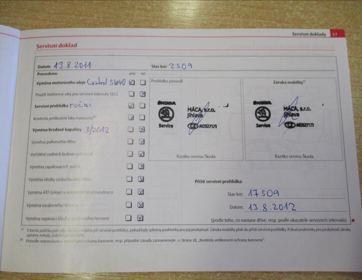 Škoda Fabia Hatchback 1,2 l 63 kw