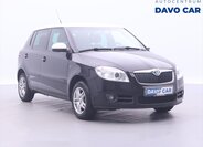 Škoda Fabia Hatchback 1,4 l 63 kw