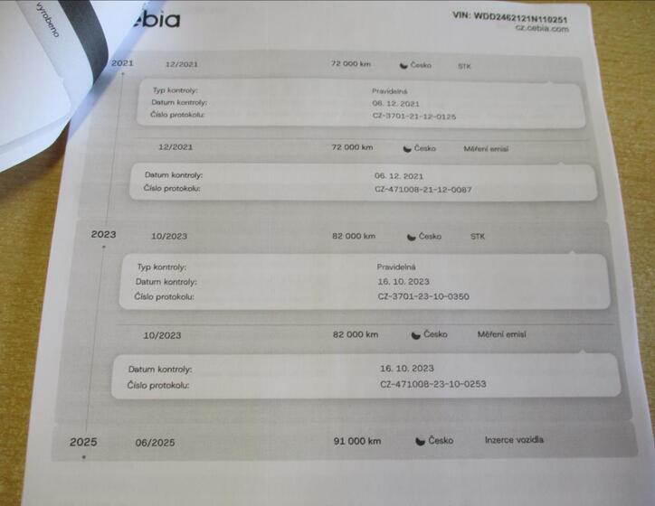 Mercedes-Benz Třídy B 39