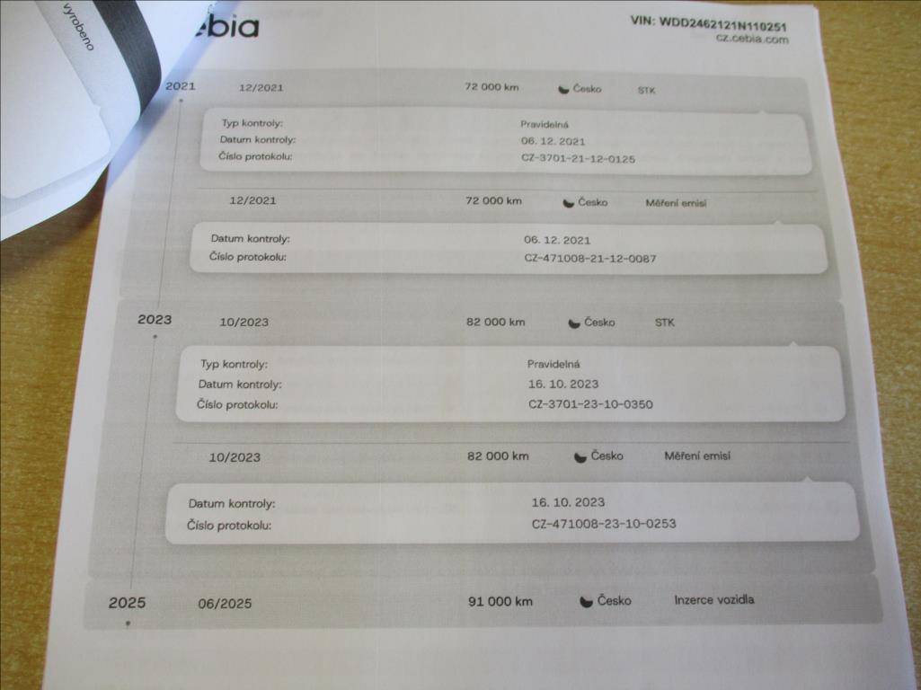 Mercedes-Benz Třídy B