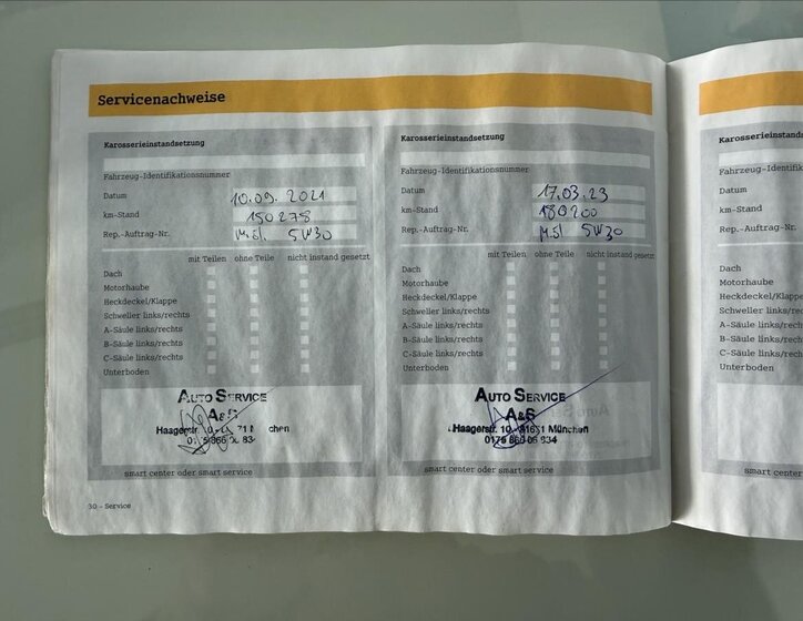 Smart Fortwo Kupé 698,0 45 kw