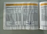 Smart Fortwo Kupé 698,0 45 kw