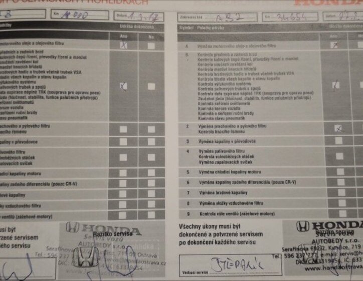 Honda CR-V Kombi 0,0 114 kw