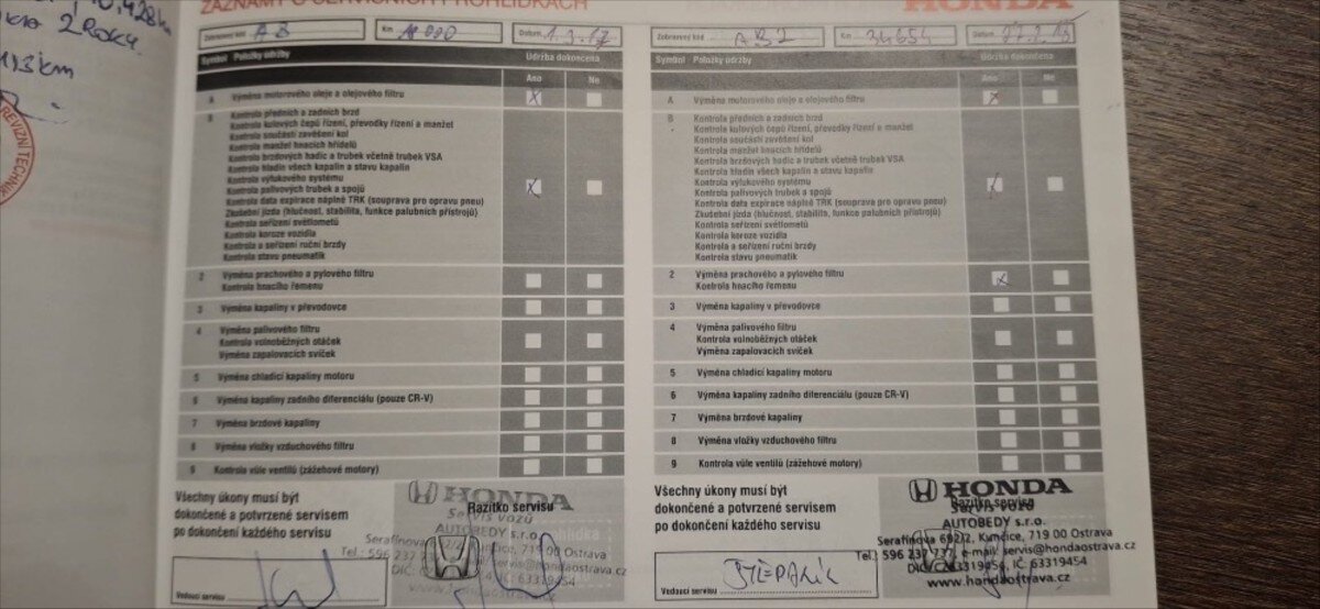 Honda CR-V Kombi 0,0 114 kw