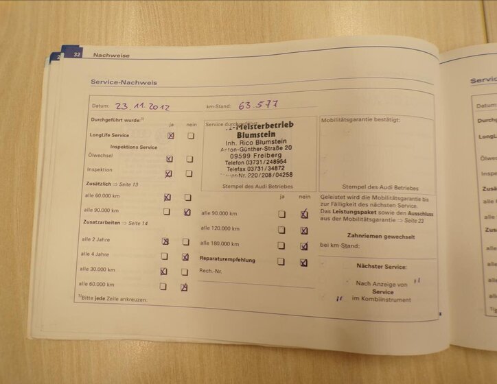 Audi A3 Hatchback 2,0 l 103 kw