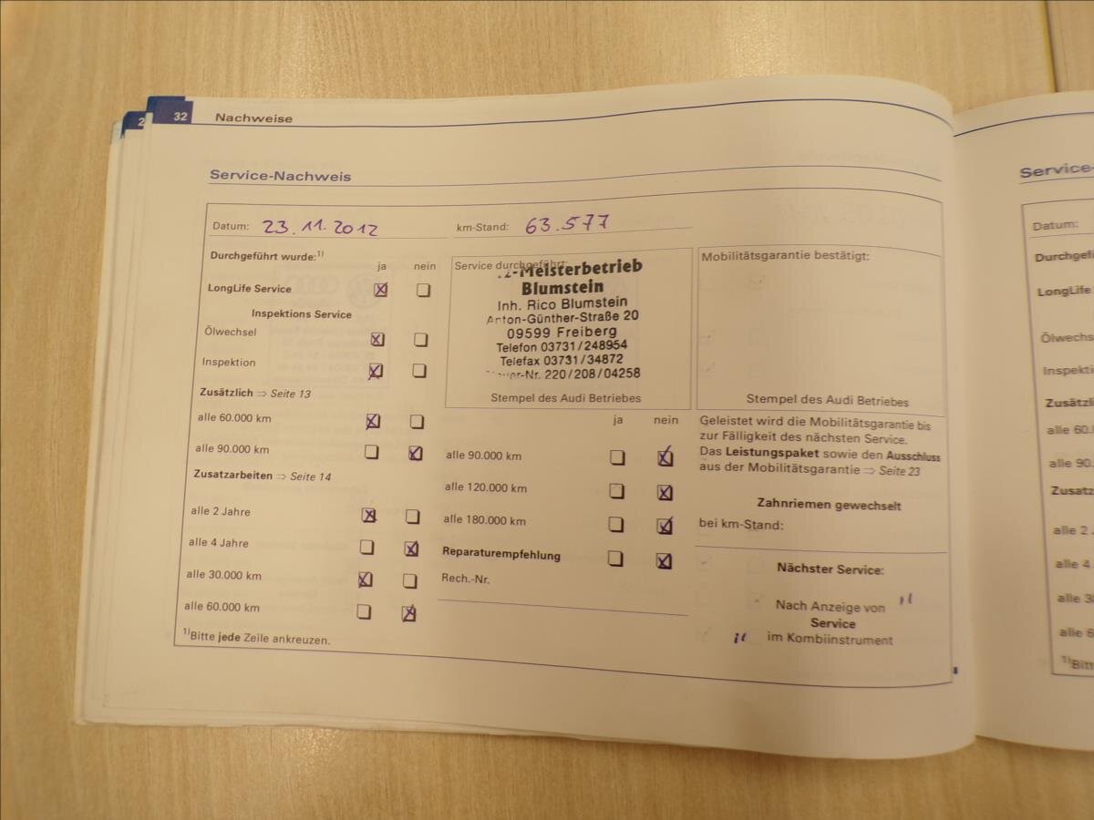 Audi A3 Hatchback 2,0 l 103 kw