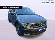 Volkswagen Tiguan SUV / Terénní 1,4 l 110 kw