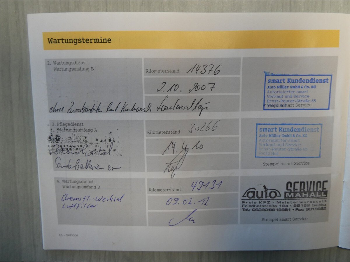 Smart Forfour Hatchback 1,1 l 55 kw