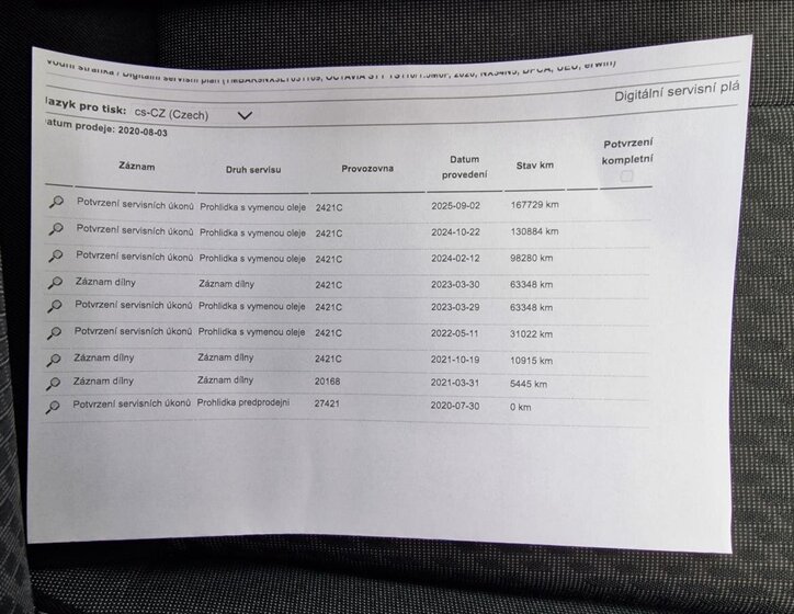 Škoda Octavia Sedan 1,5 l 110 kw
