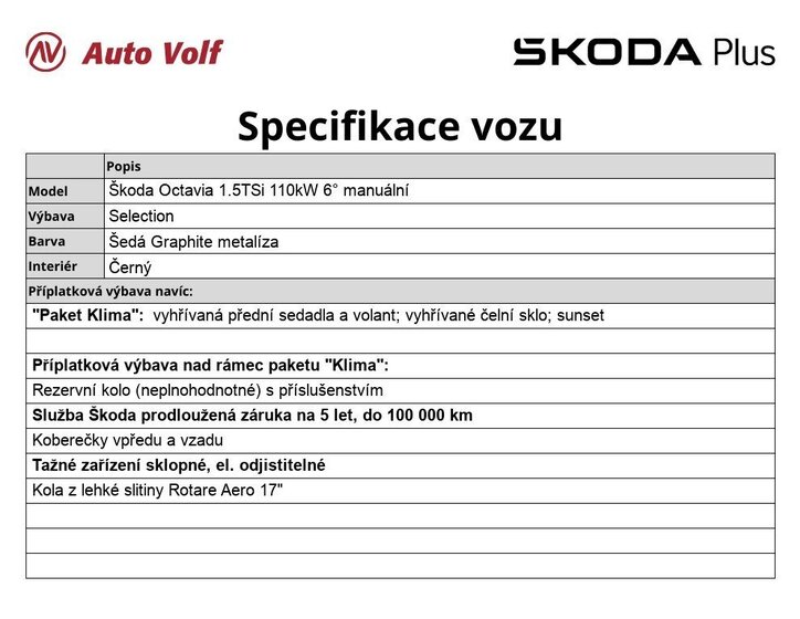 Škoda Octavia Kombi 1,5 l 110 kw