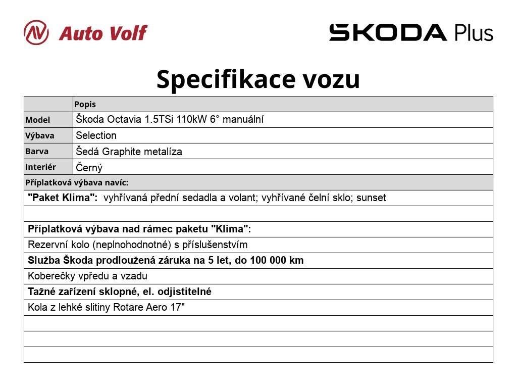 Škoda Octavia Kombi 1,5 l 110 kw