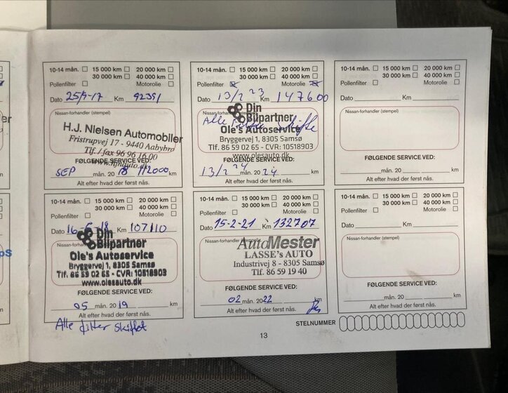 Nissan Primastar Ostatní 2,0 l 84 kw