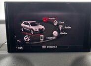 Audi Q2 SUV / Terénní 1,5 l 110 kw
