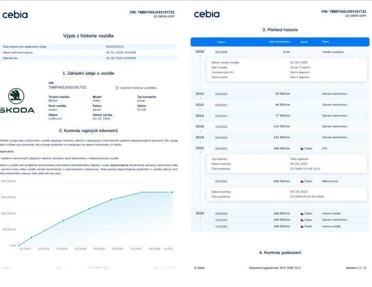 Škoda Fabia Kombi 1,2 l 51 kw