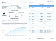 Škoda Fabia Kombi 1,2 l 51 kw