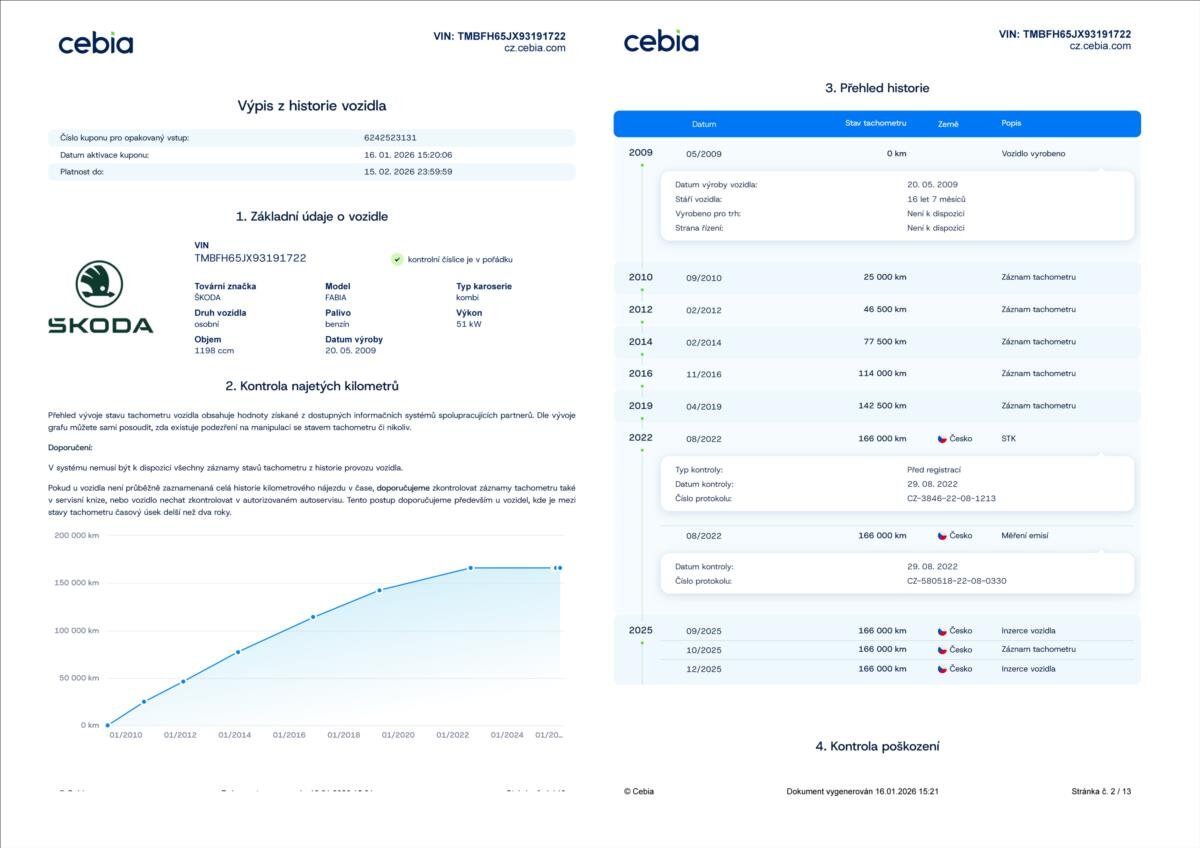 Škoda Fabia Kombi 1,2 l 51 kw