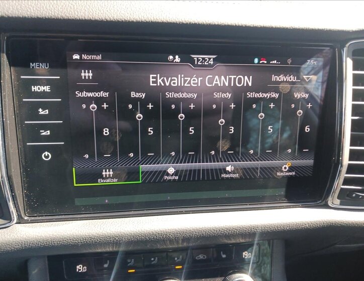 Škoda Kodiaq Kombi 2,0 l 147 kw