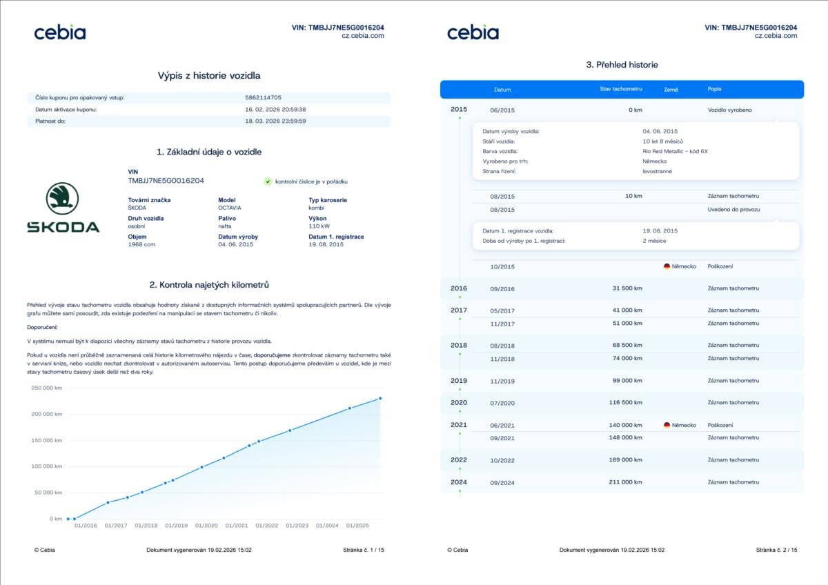 Škoda Octavia Kombi 2,0 l 110 kw