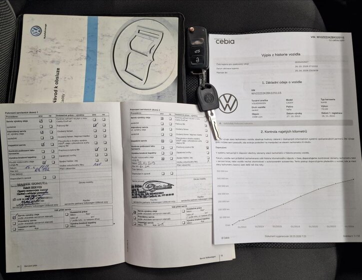 Volkswagen Caddy Kombi 1,6 l 75 kw