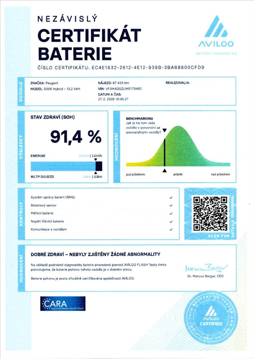 Peugeot 3008 SUV / Terénní 1,6 l 165 kw