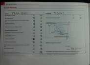 Škoda Octavia Kombi 1,8 l 112 kw