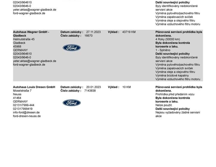 Ford S-MAX MPV 2,5 l 140 kw