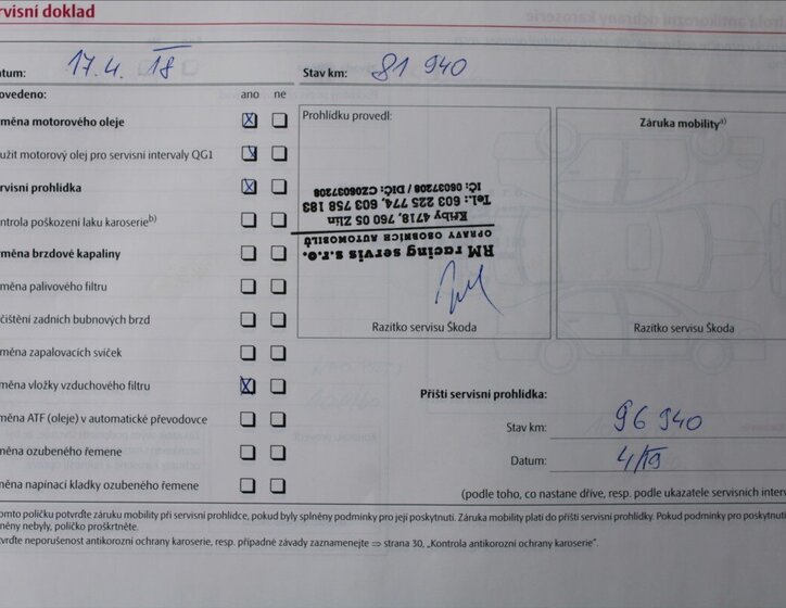 Škoda Roomster MPV 1,2 l 63 kw