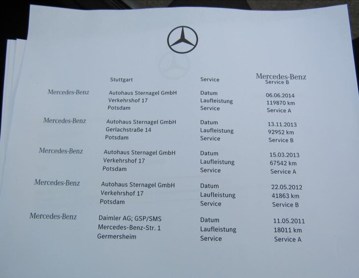 Mercedes-Benz Třídy E Kombi 1,8 l 135 kw