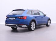 Škoda Superb Kombi 2,0 l 140 kw