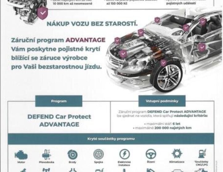 KIA Sorento SUV 1,6 l 169 kw