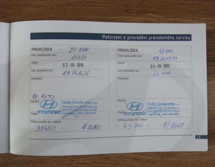 Hyundai ix20 Kombi 1,4 l 66 kw