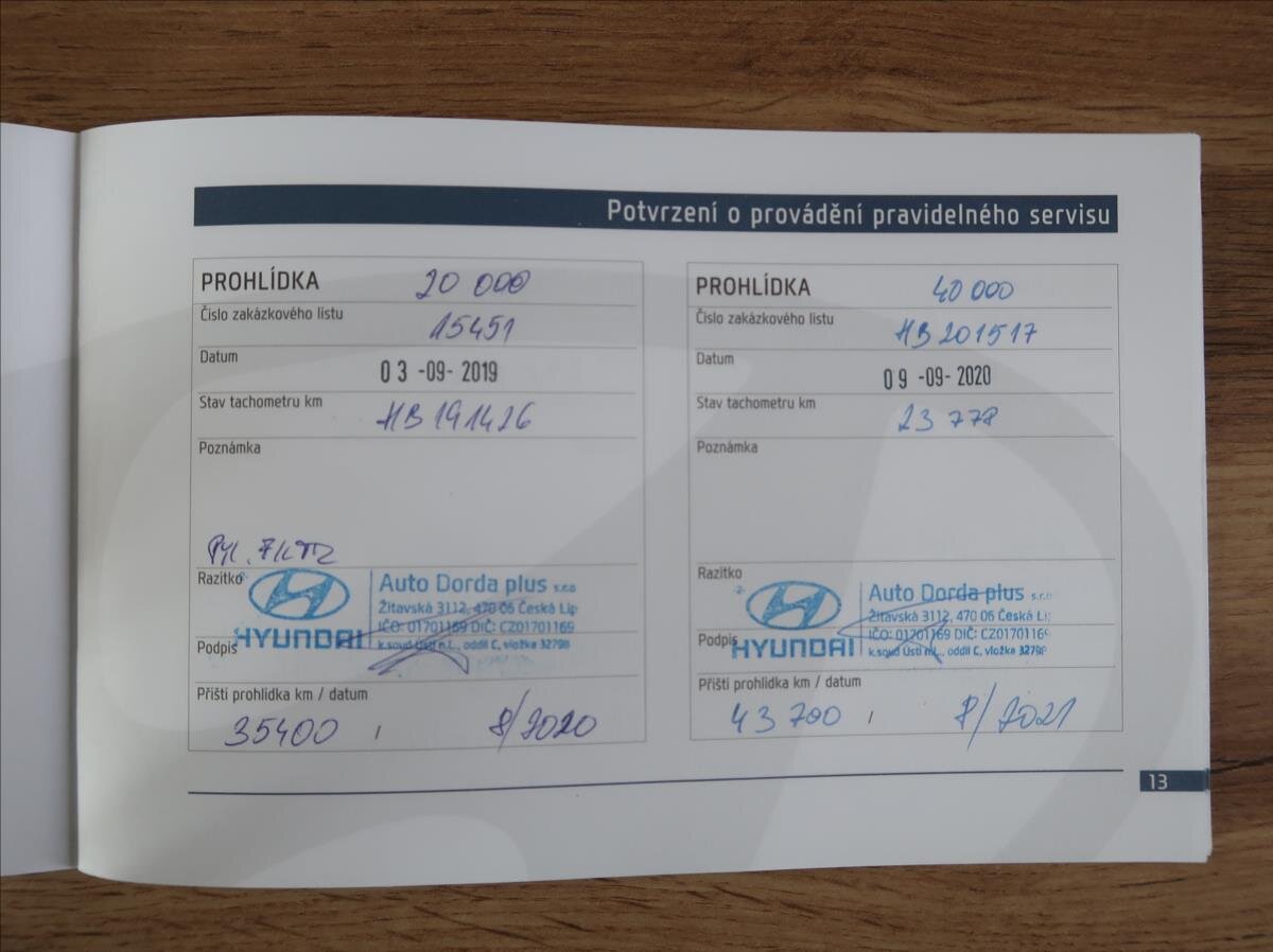 Hyundai ix20 Kombi 1,4 l 66 kw