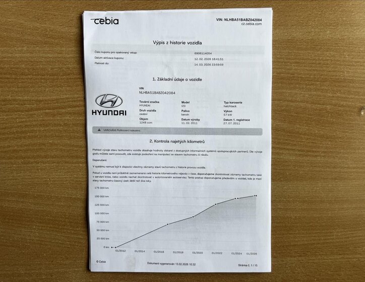 Hyundai i20 Hatchback 1,2 l 57 kw