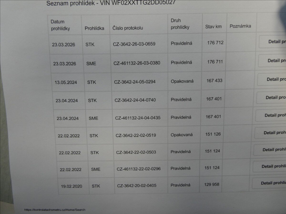 Ford Transit Custom Ostatní 2,2 l 92 kw