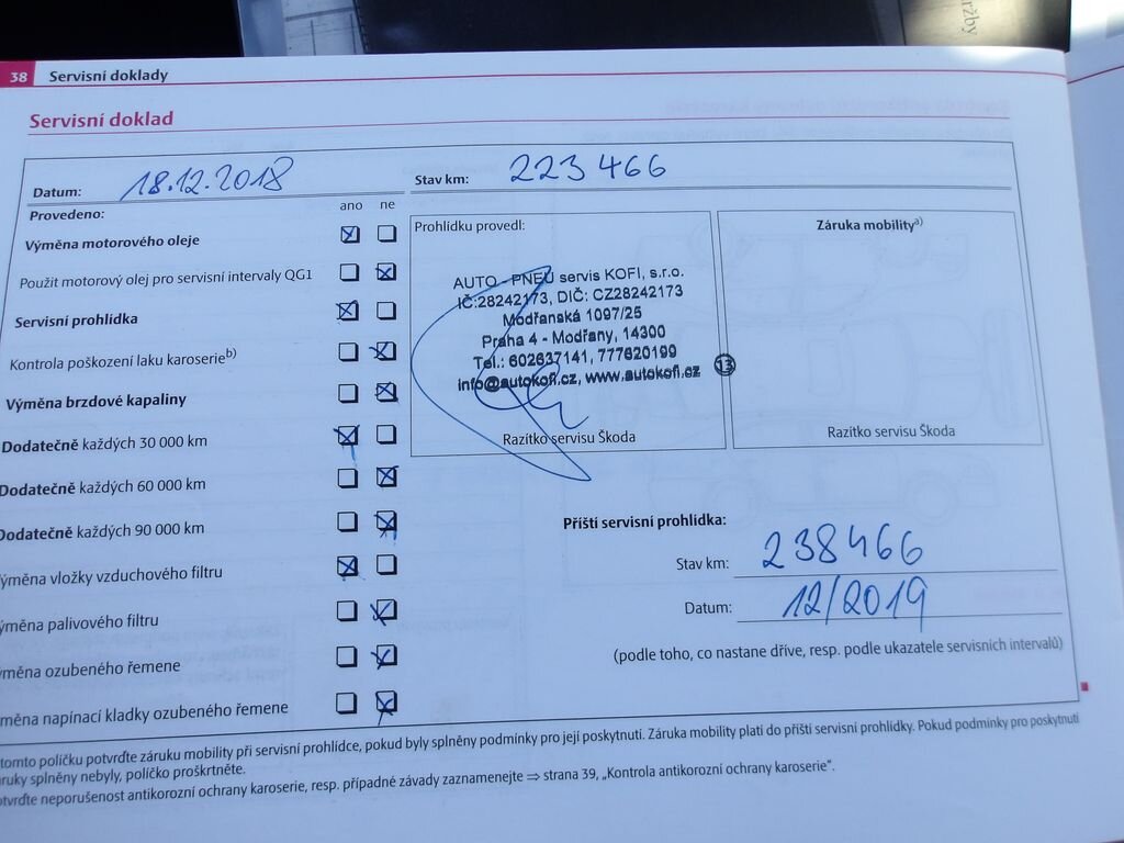 Škoda Octavia Kombi 0,0 103 kw