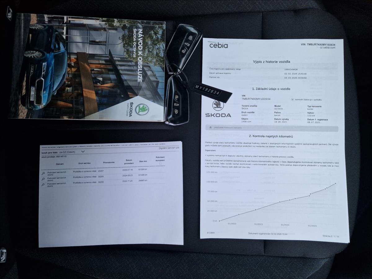 Škoda Octavia Kombi 1,5 l 110 kw