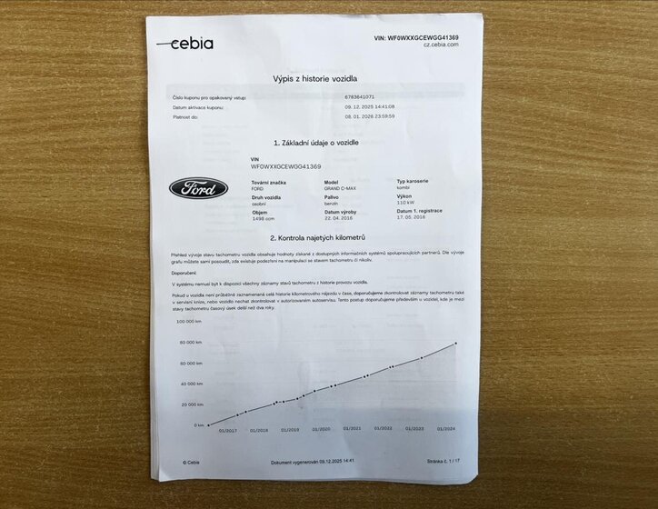 Ford Grand C-MAX Kombi 1,5 l 110 kw