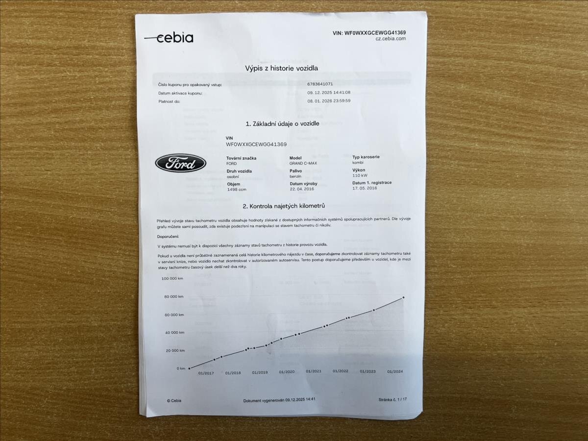 Ford Grand C-MAX Kombi 1,5 l 110 kw