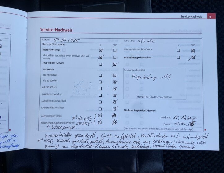 Škoda Fabia Hatchback 1,4 l 63 kw