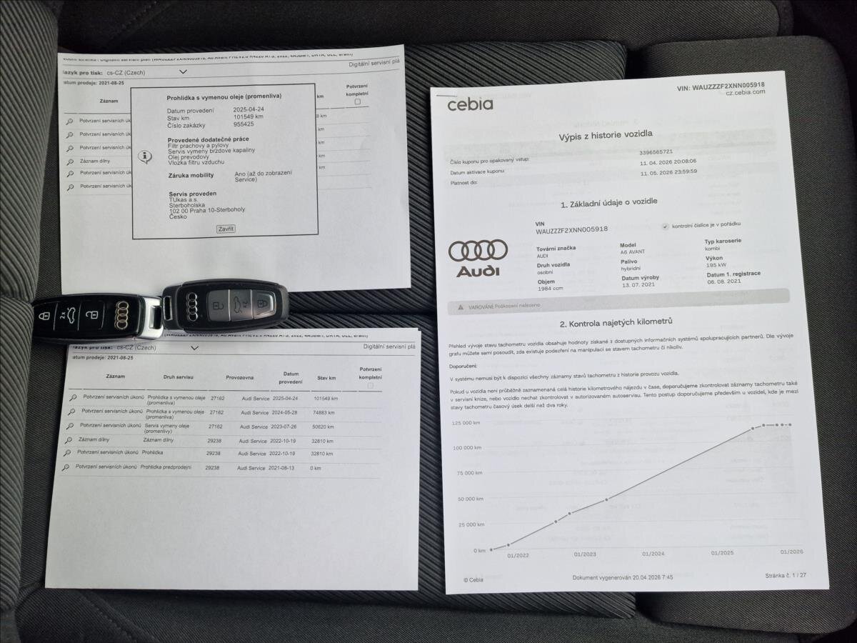Audi A6 Kombi 2,0 l 220 kw