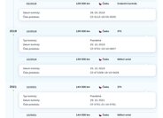 Volvo XC60 SUV / Terénní 2,0 l 120 kw