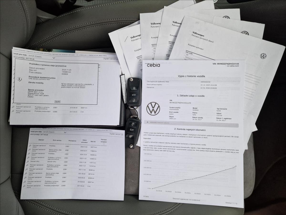 Volkswagen Sharan Kombi 2,0 l 110 kw