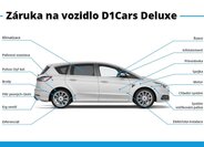 Ford Transit Skříň 2,0 l 96 kw