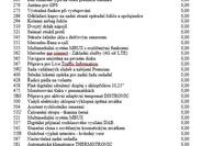 Mercedes-Benz EQB 21