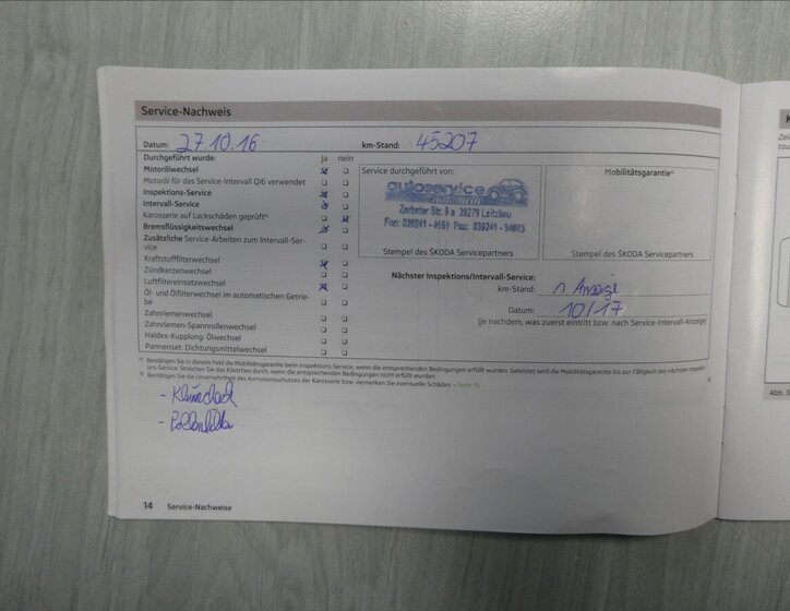 Škoda Fabia Hatchback 1,2 l 51 kw